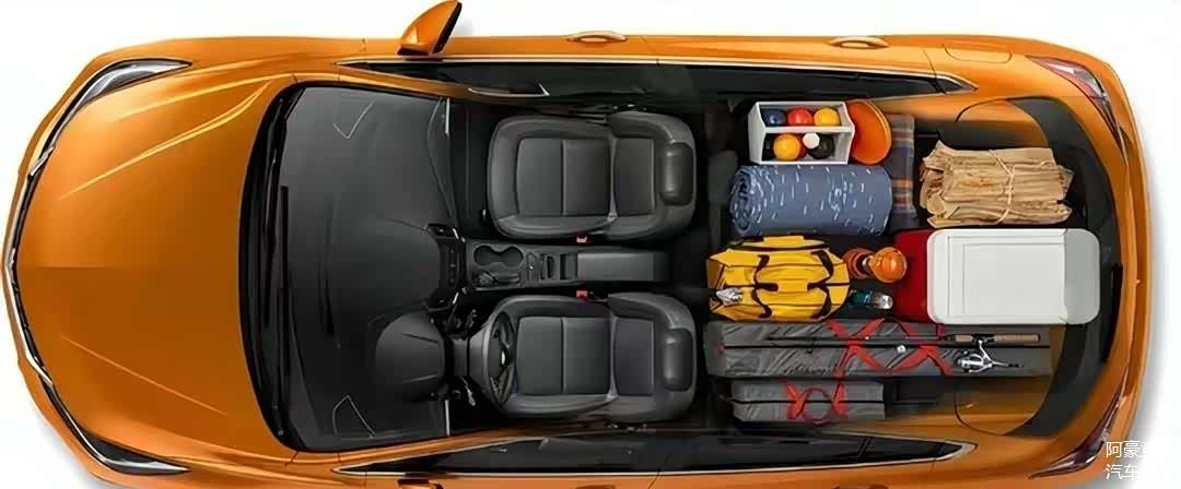 两厢车装载空间示意